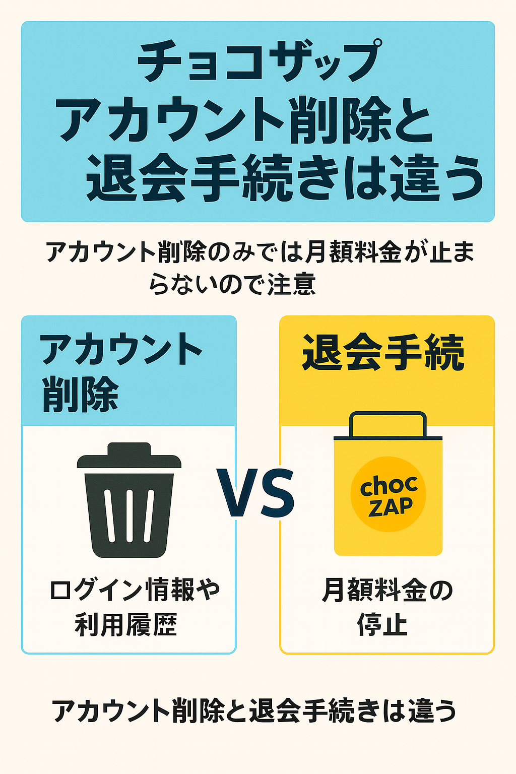 アカウント停止