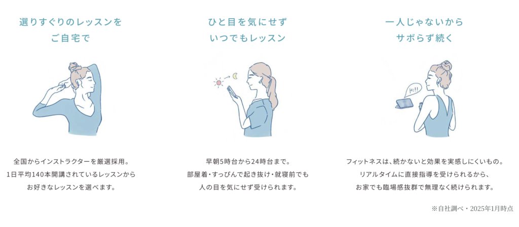 ソエル特徴 ソエル公式